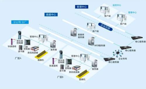 沁水县食堂收费管理系统七号