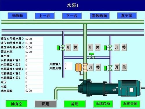 沁水县水泵自动控制系统八号